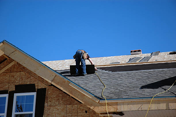 Roof Installation Near Me in Cornelius, OR